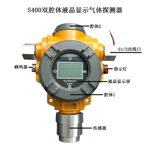 S400型声光一体式气体探测器(图2)