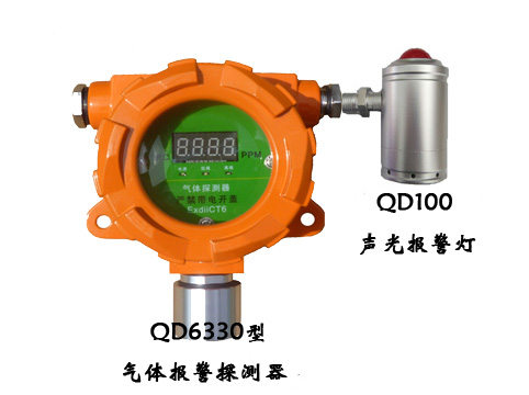 QD6330型现场显示可燃气体探测器(图1)