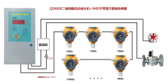 磷烷气体报警器(图1)