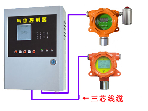 QD6330型现场显示可燃气体探测器(图4)